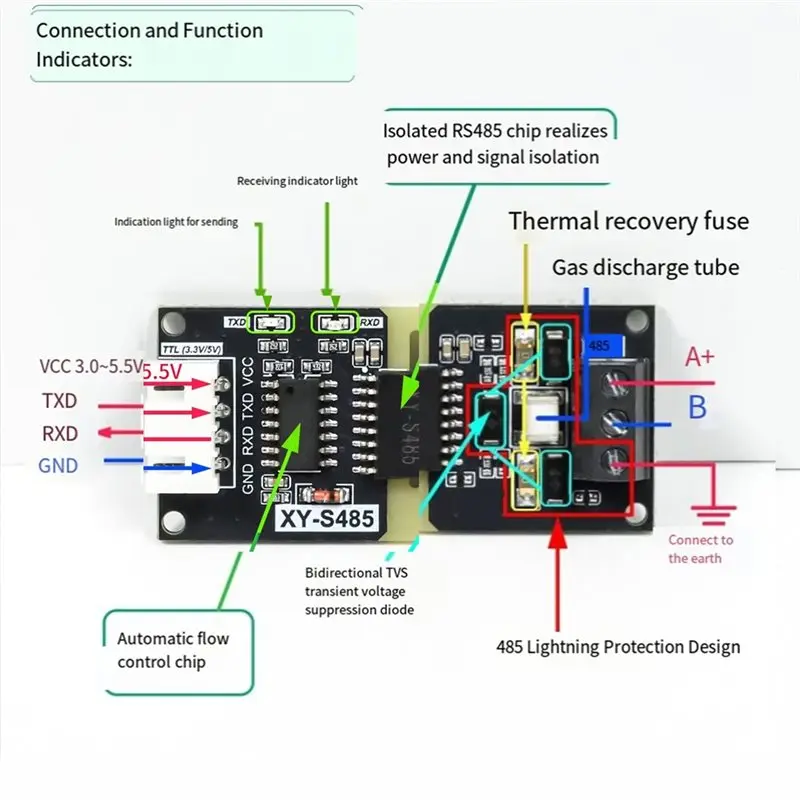 FUFU Industrial-Grade TTL To For RS485 Isolation Converter Module With Automatic Signal Control For RS485 To TTL Conversion 2.54