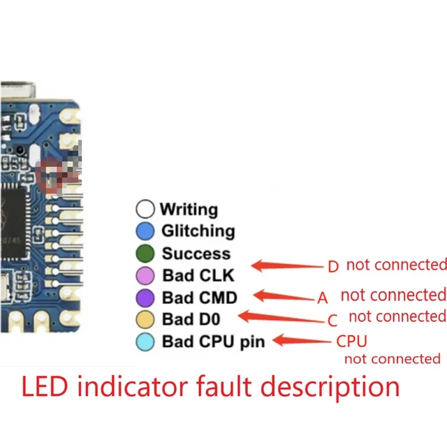 10set for raspberry pi rp2040 pico programmable chip kit V1 V2 CORE OLED Lite Console V1 V2 Console