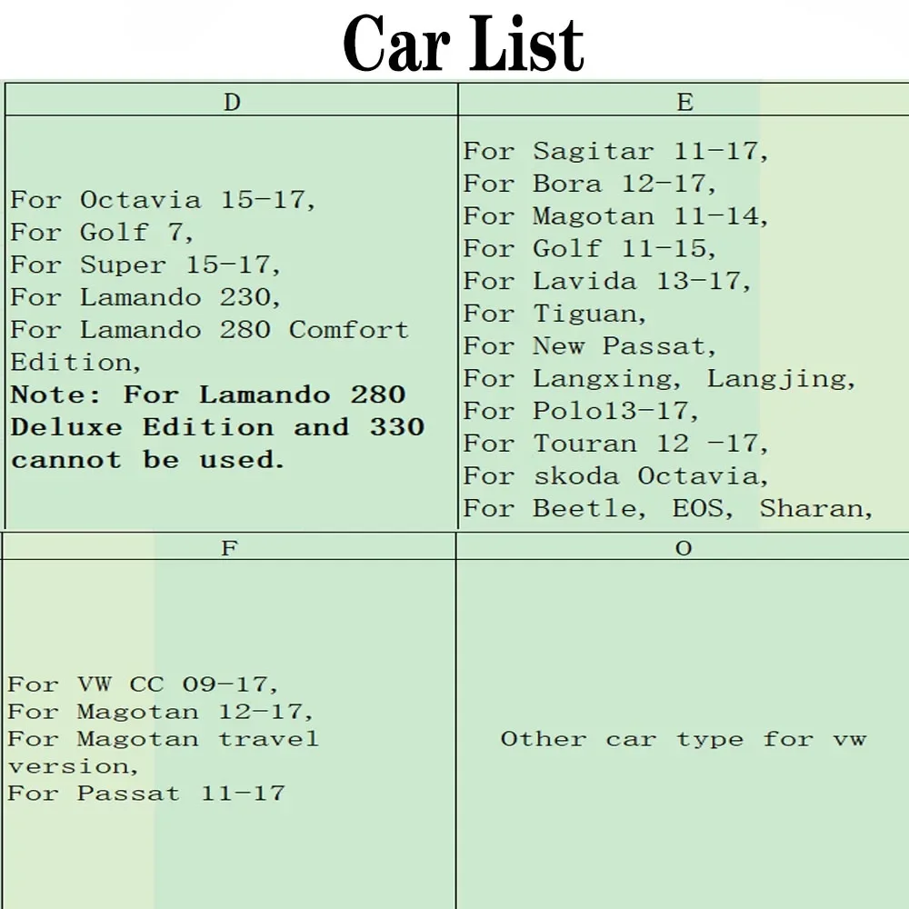 Dispositif de levage automatique de fenêtre de voiture, contrôleur OBD, fermeture automatique de fenêtre, ouverture à distance, fenêtres de pause,