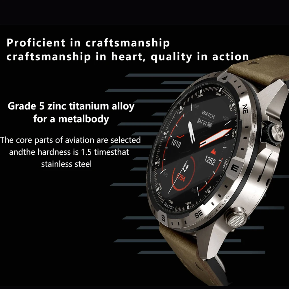 2023 New NFC Bluetooth Call Men Smart Watch 1.6 inch AMOLED Business Watches Compass GPS Sports Track Smartwatch For Metal Body