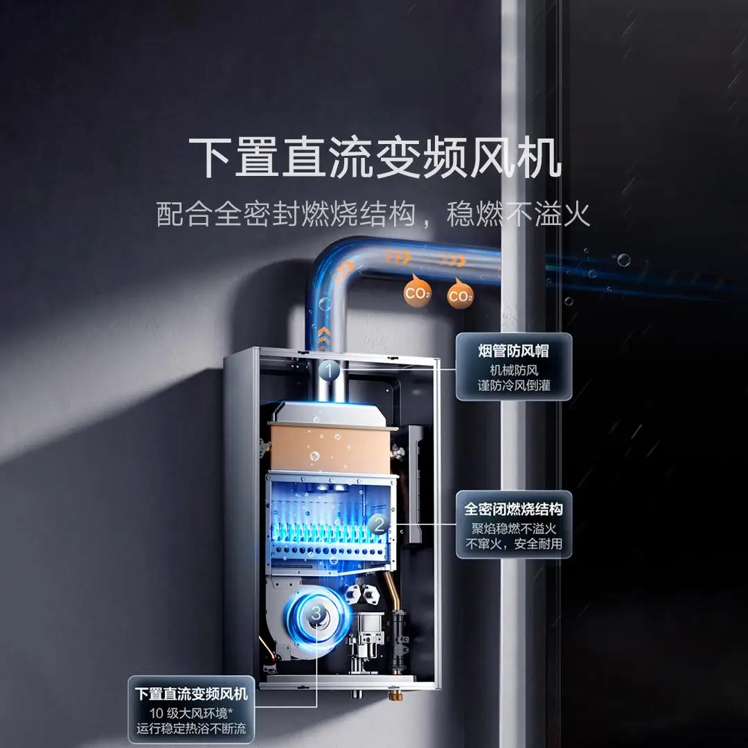 JSQ30-VGW1635 Super2Pro 220V 35W 16L インテリジェントダブルブースターゼロ冷水ガス給湯器