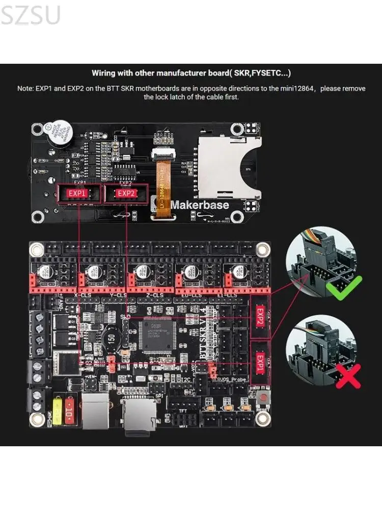 

Высококачественный экран дисплея высококачественного SZSU Mini12864 с регулируемым RGB Backlite для Voron