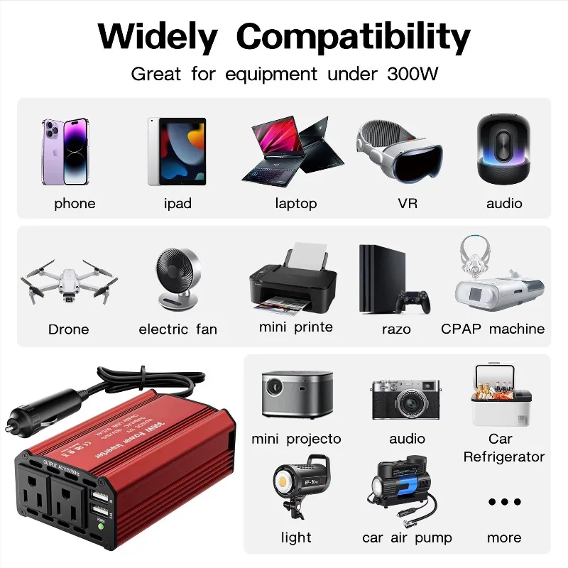 Portable Fast-Charging Car Charger Inverter DC 12V To AC 110/220V with Cigarette Lighter Plug US/EU Sockets for Outdoor Camping