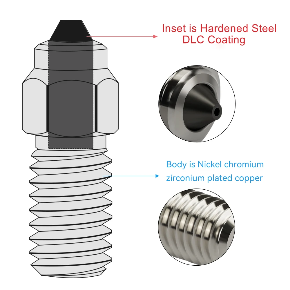 Bimetalldüse DLC gehärteter Stahl verkupfert verschleißfest für V6 Volcano MK8 Neptune 4 K1 Ender 3 3D-Drucker Hotend-Düse – Detail 9