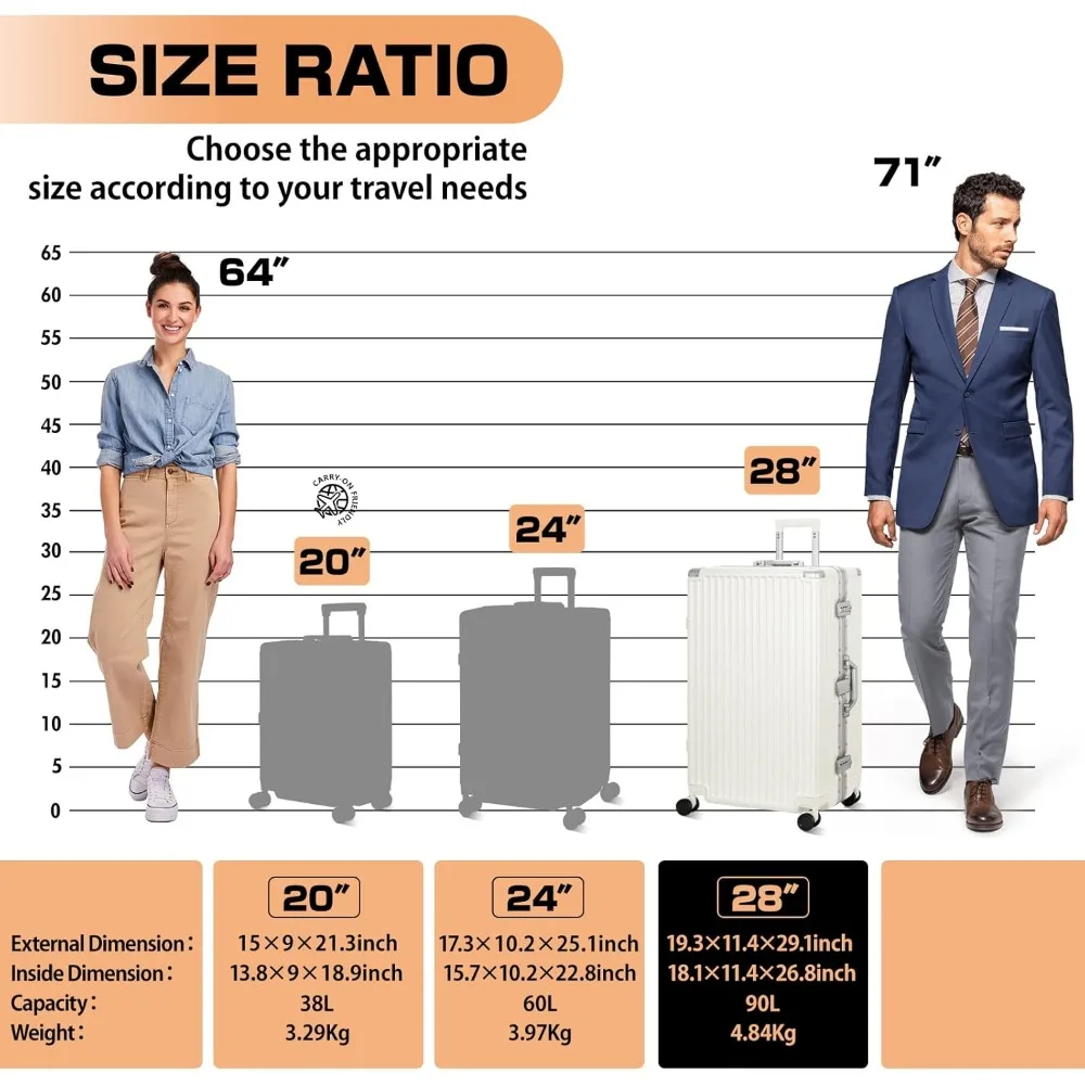 حقيبة صلبة مقاس 28 بوصة من PC+ABS بإطار من الألومنيوم وقفل TSA وعجلات دوارة مزدوجة