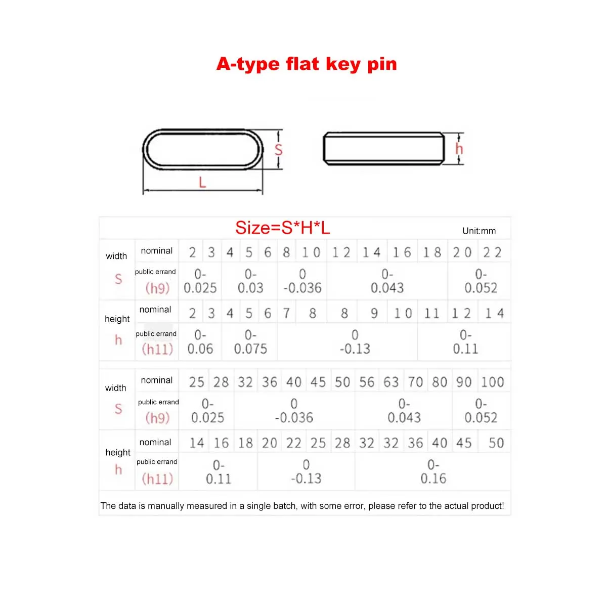 304 Stainless Steel a-Type Flat Key Pin/GB1096 Rounded Square Key M8M10M12