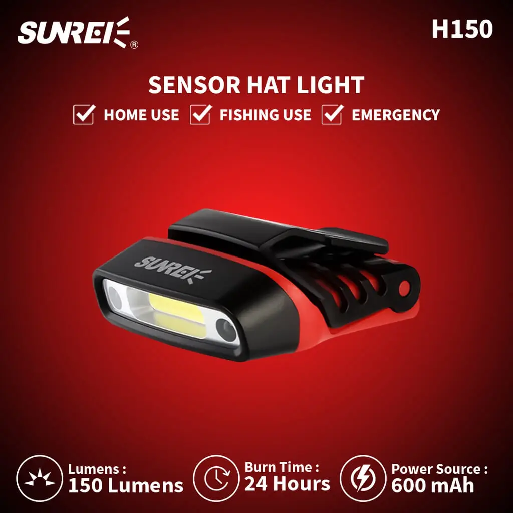 Sunrei H150 Rechargeable Headlamp