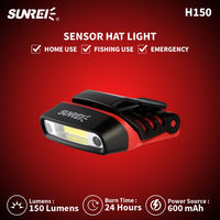 Sunrei H150 Rechargeable Headlamp