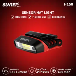 Sunrei H150 Rechargeable Headlamp