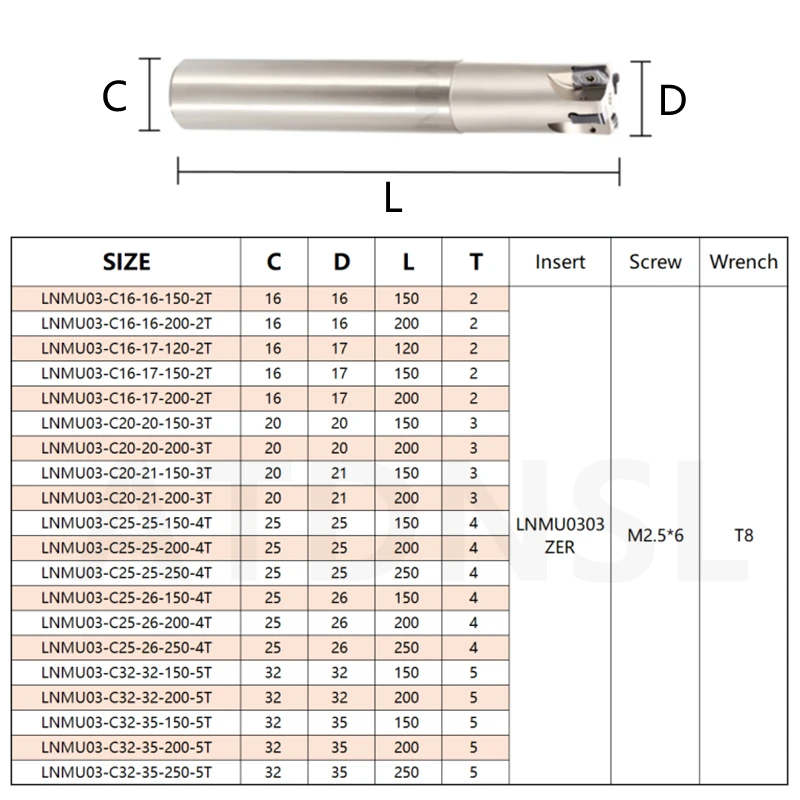 EXN03 LNMU03 CNC Rapid Feed Tool Carbide End Mill Tool Holder Anti-vibration Milling Fast Feed Cutter C16/17/20/21/25/26/32/35