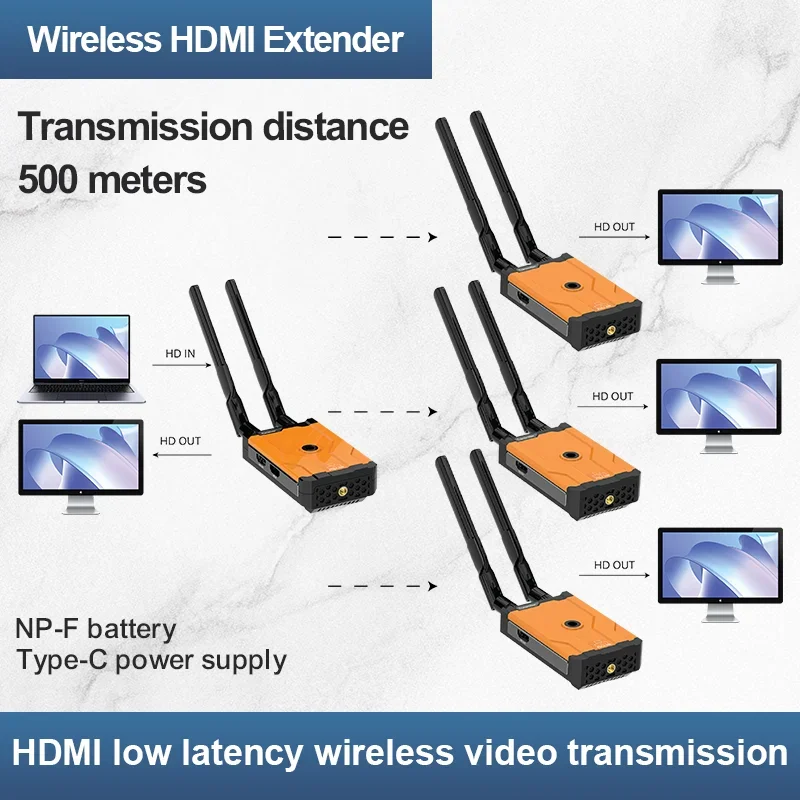 WIFI6 500M Wireless Extender The Content of Small Screen Such Tablets/Laptop/Camera Onto High-definition TV/Monitors/Projectors