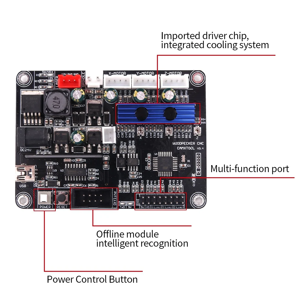 GRBL 1.1 USB Port CNC Engraving Machine Control Board 3 Axis Control, Engraving Machine Board with Offline Controller