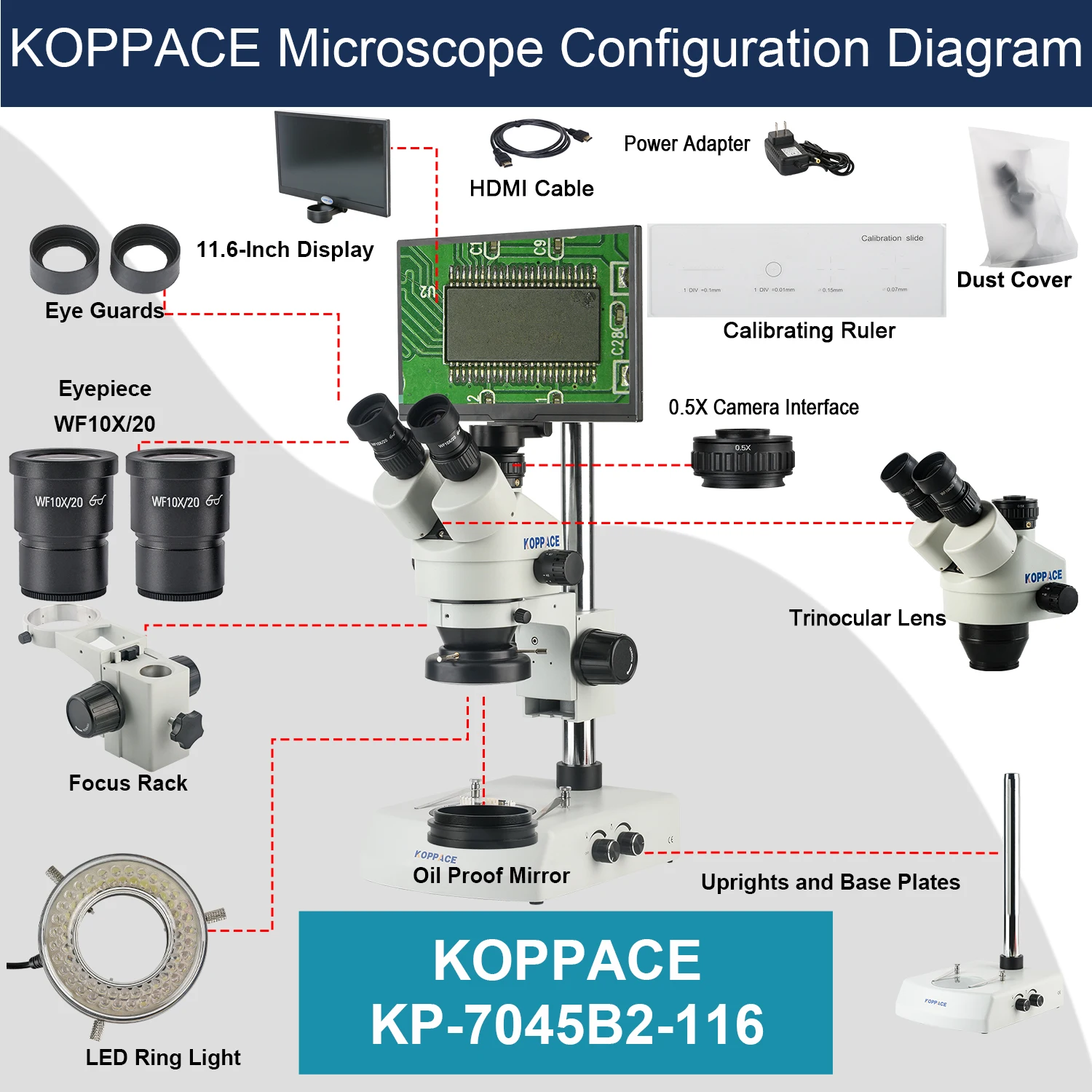 KOPPACE 14X-93X Stereo Microscope With Bottom Light Source 11.6-Inch HD Display 2 Million Pixels