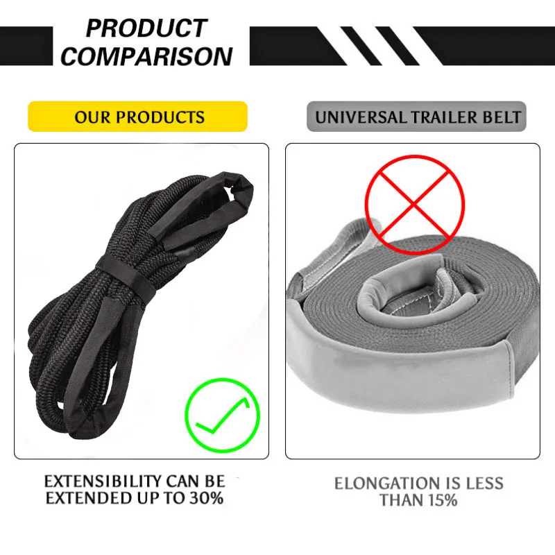 40mm*9m Heavy Duty 35000KG/77100LBS Kinetic Recovery Rope Off-Road Emergency Rescue High Tensile Force Towing Rope Soft Shackle