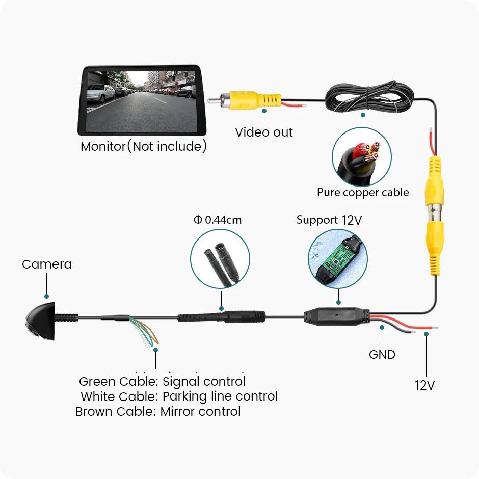 Auto-Rückfahrkamera CVBS AHD 1080P Full HD Rückfahrkamera 170 °   Weitwinkel-Nachtsichtkamera mit Fischaugenobjektiv für das Auto