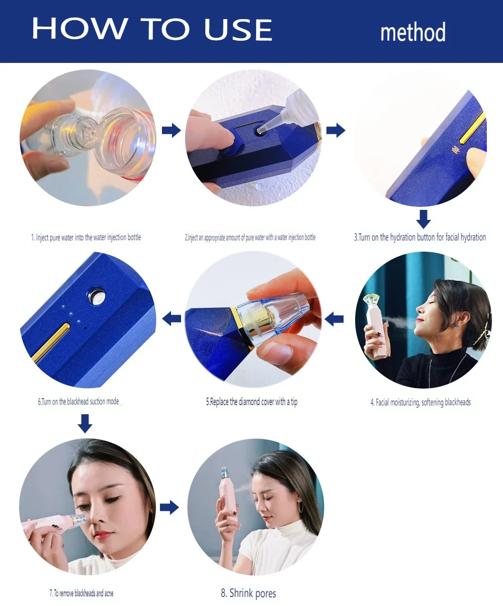 Electric Multifunctional Facial Beauty Device, Remove Blackheads, Exfoliate, Clean Pores, Nano Spray,Moisturize Face Care ML-056