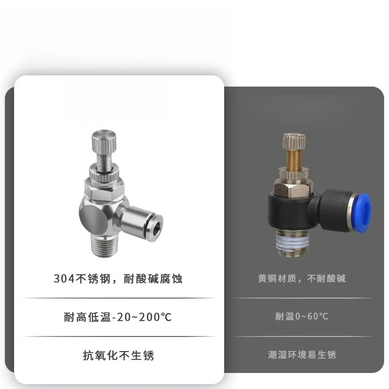 304 Stainless Steel Pneumatic Speed Control Valve SL SA Air Flow Regulator Quick Fitting