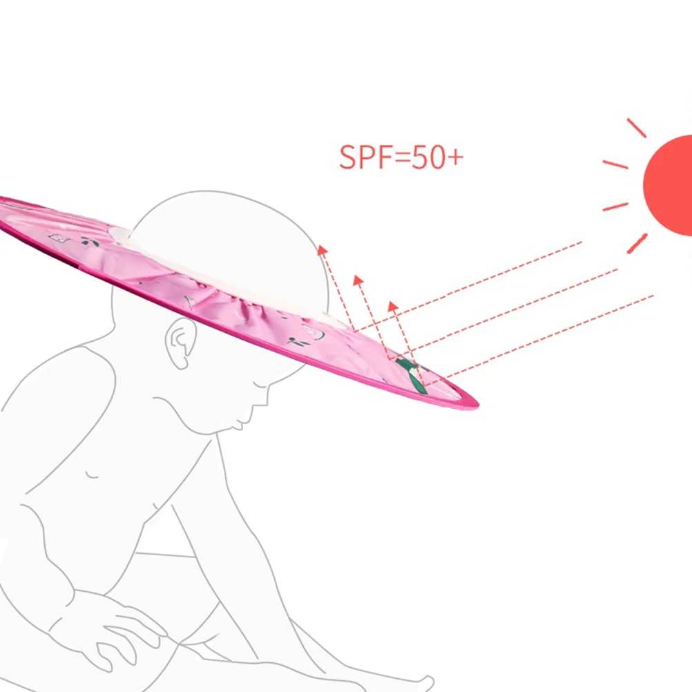 Shampoo per bambini Visiera per doccia Scudo Sicuro regolabile per il bagno Protezione per le orecchie Cappello in EVA per bambino (verde) cuffia per baby shower
