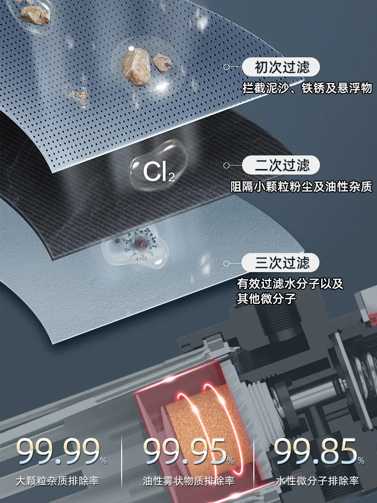 air source processor two-piece BFR2000.BFC2000/3000/4000 oil-water separator