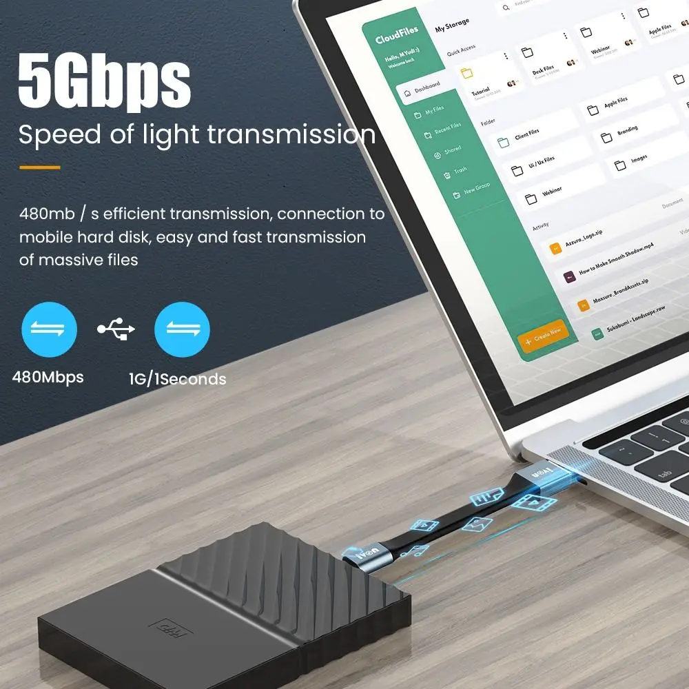 Kabel USB-C Ultra Krótki 2024 3.1A Max Micro USB Brelok Kabel USB Smartfon Tablet USB-A do C