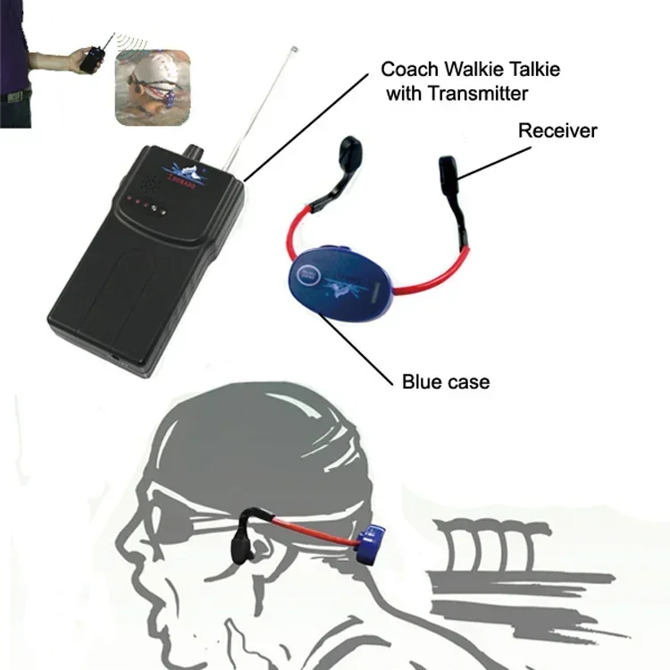 Swimming Training Real Time ching 1 FM Transmitter 1 Aquat Conduction Headphone