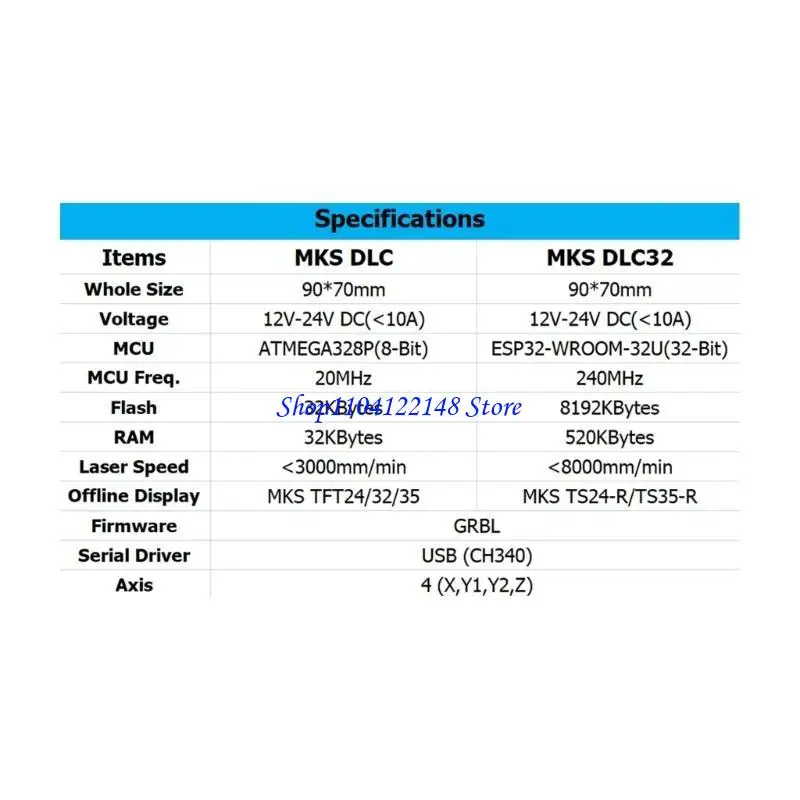 

P9FA MKS DLC32 V2.1 Engraving Machine Control Board 32Bit GRBL Offline Controller with TS35 LCD Screen TMC2209 Motor Driver