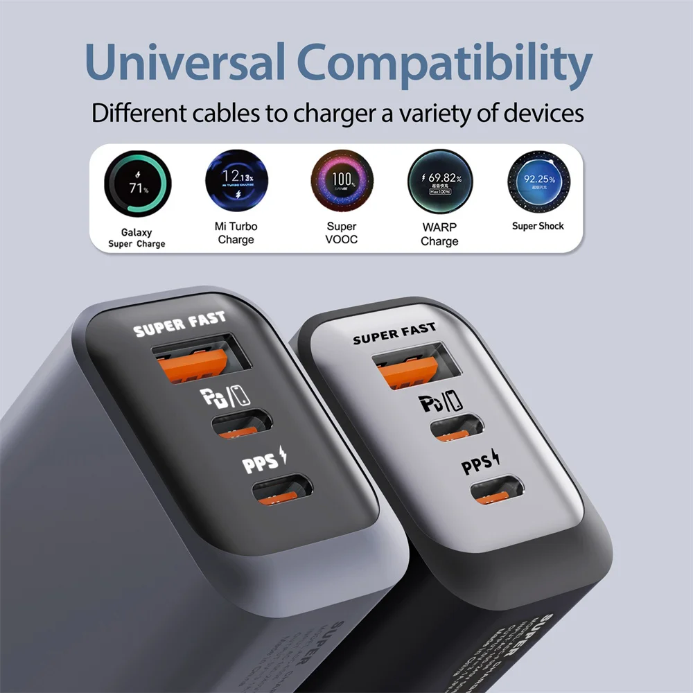 150W 3 Port USB C Charger Super Fast Charging PD QC3.0 Travel Wall Adapter for iPhone 17 Samsung Xiaomi Tablet EU UK US Charger