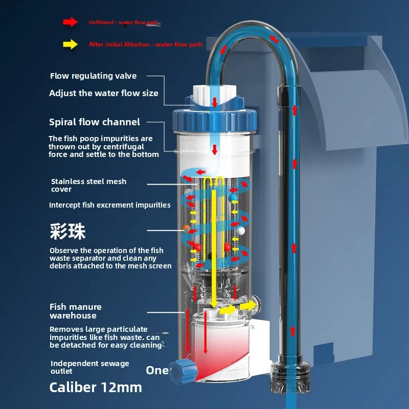 sttl SUNSUN Sea Fish Tank Filter Wall-Mounted Oxygen Filter Integrated Machine Water Purification Cycle Three-in-One Circulating