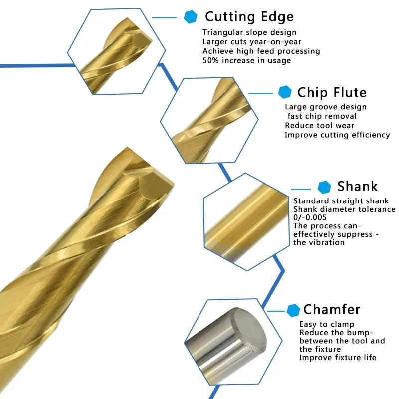 HAMPTON 2 Flöte Flache Ende Mühle 4 6 8 10 12mm Schaft Hartmetall Fräsen Cutter Zinn Beschichtete Endmill CNC router Bit für Holz – Detail 1