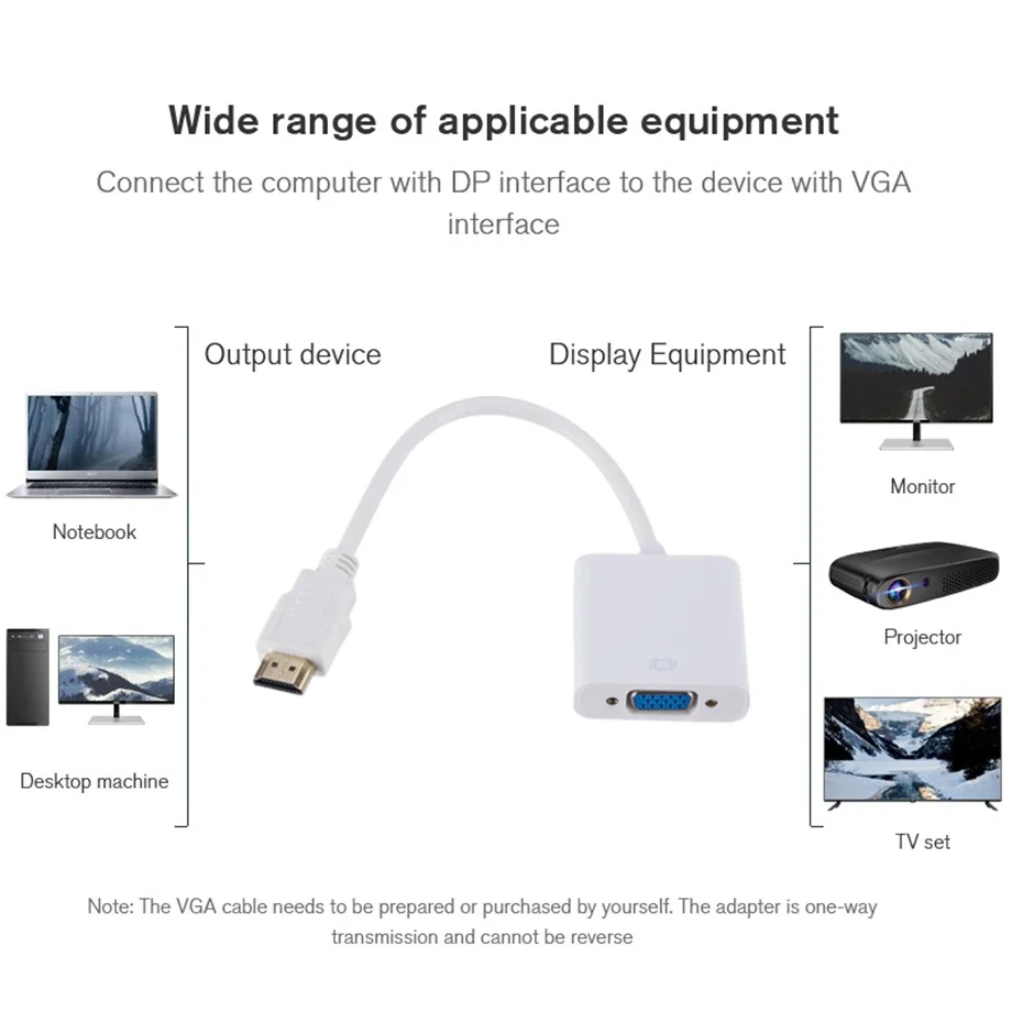 HD 1080P HDMI-compatible to VGA Adapter Digital Analog HDMI-compatible Male To Famale VGA Cable Converter For PC Laptop Tablet