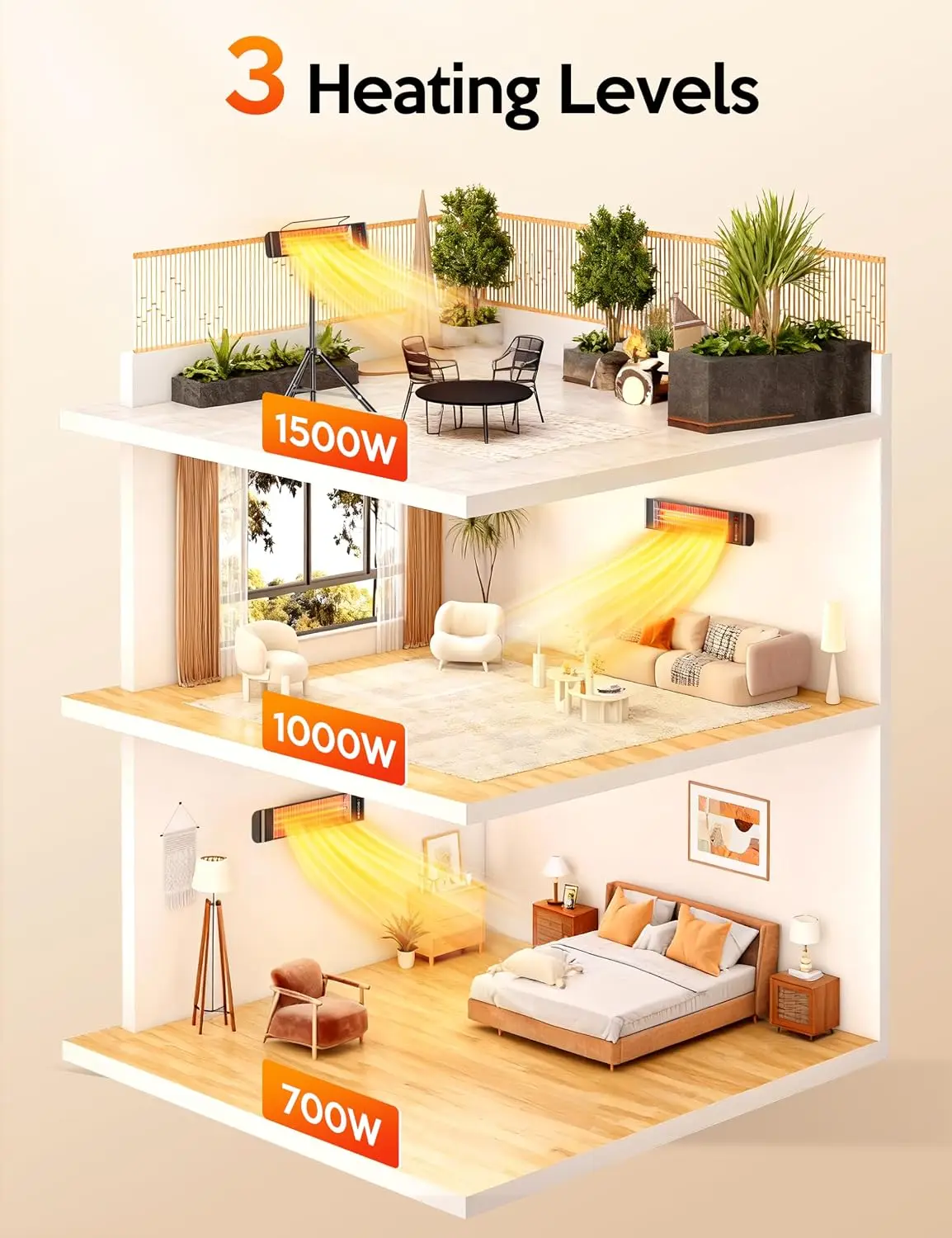 Electric Infrared Outdoor Patio Heaters, IP65 Waterproof, 3 Heat Levels, Remote Control and 12-Hour Timer, Wall Mount or Tripod Stand for Home, Office, Patio, Garage