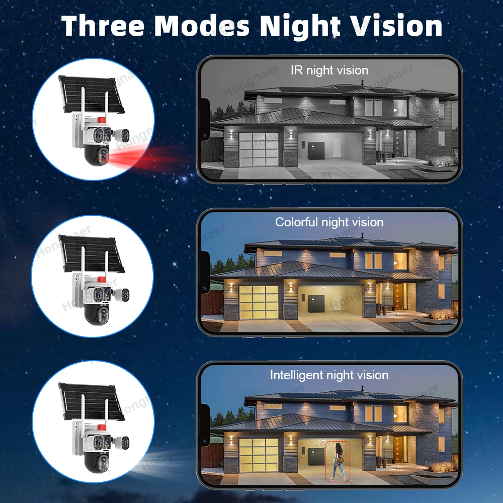 Hongnaer 8MP 4K WiFi/4G لوحة طاقة شمسية لاسلكية تعمل بالطاقة HD PTZ IP CCTV عدسة مزدوجة الأمن 4G بطاقة Sim كاميرا تعمل بالطاقة الشمسية