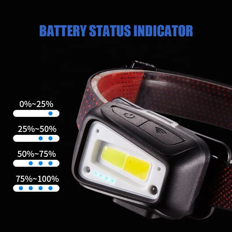 Volodymyr COB LED Sensor Headlight Car Repairing Camping Hiking Headlamp Built-in Battery USB Work Lights Head Torch Lamp