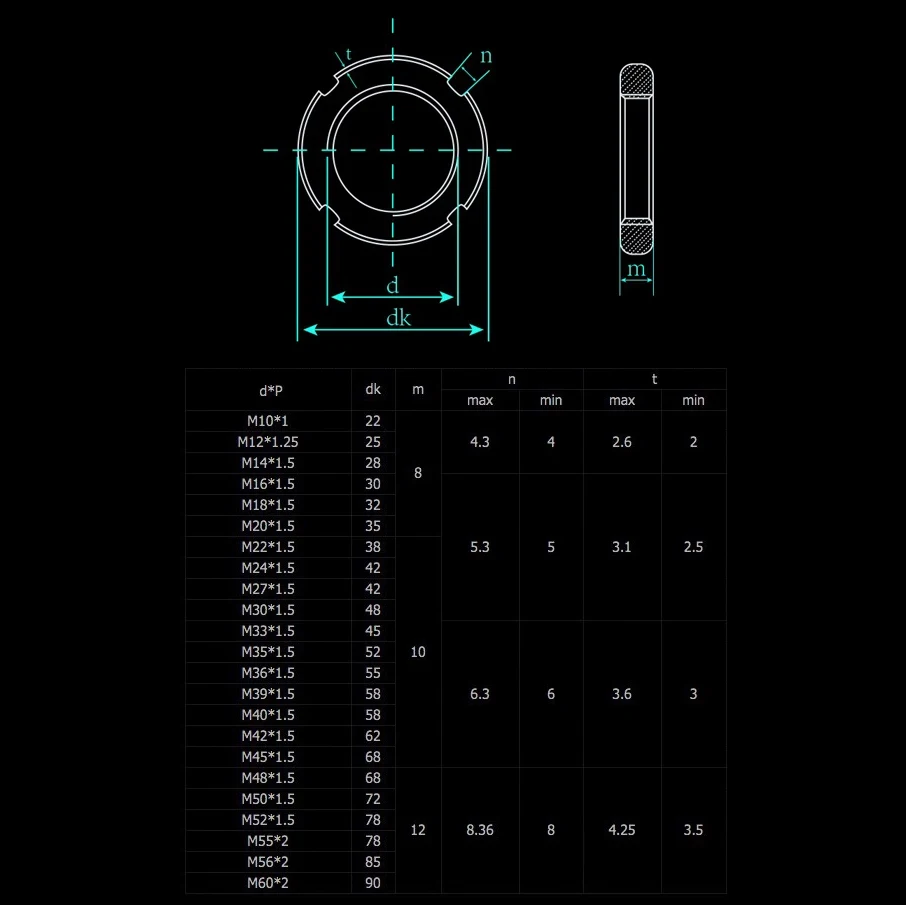 Left Hand Thread Slotted Round Lock Nuts M16-M60 Carbon Steel Black Bearing Lock Nuts for Machinery Shaft