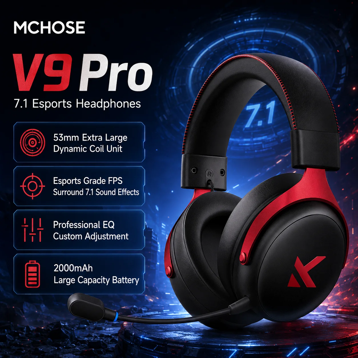 MCHOSE V9 Pro 2.4G Bluetooth5.3 Wireless Gaming Headset 7.1 Surround Sound Noise Cancelling Mic