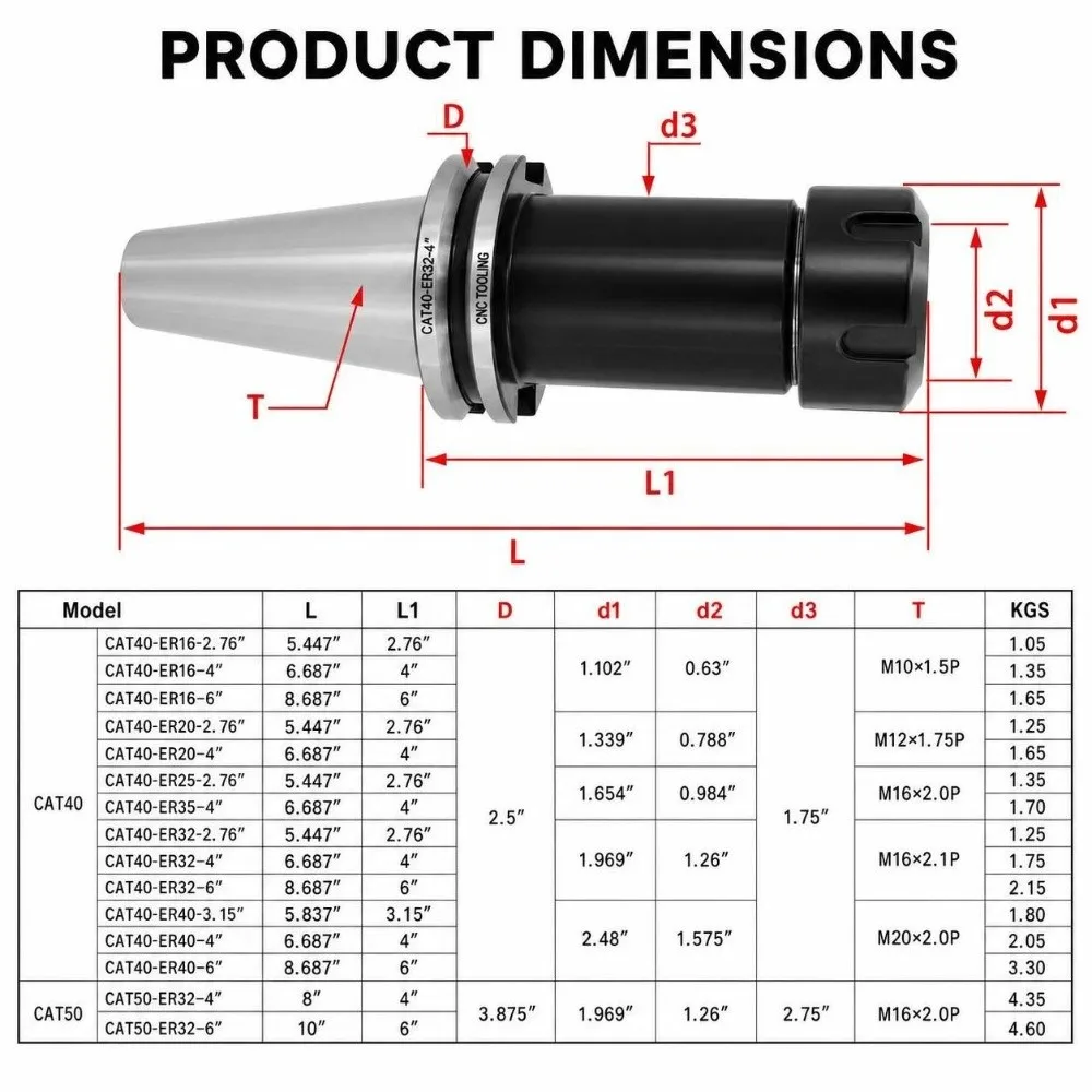 CAT40-ER40-80 CNC Tool Holder Mechanical Parts CNC Machining Mill Holder Pull Stud Precision Accuracy Lathe Tool Holder