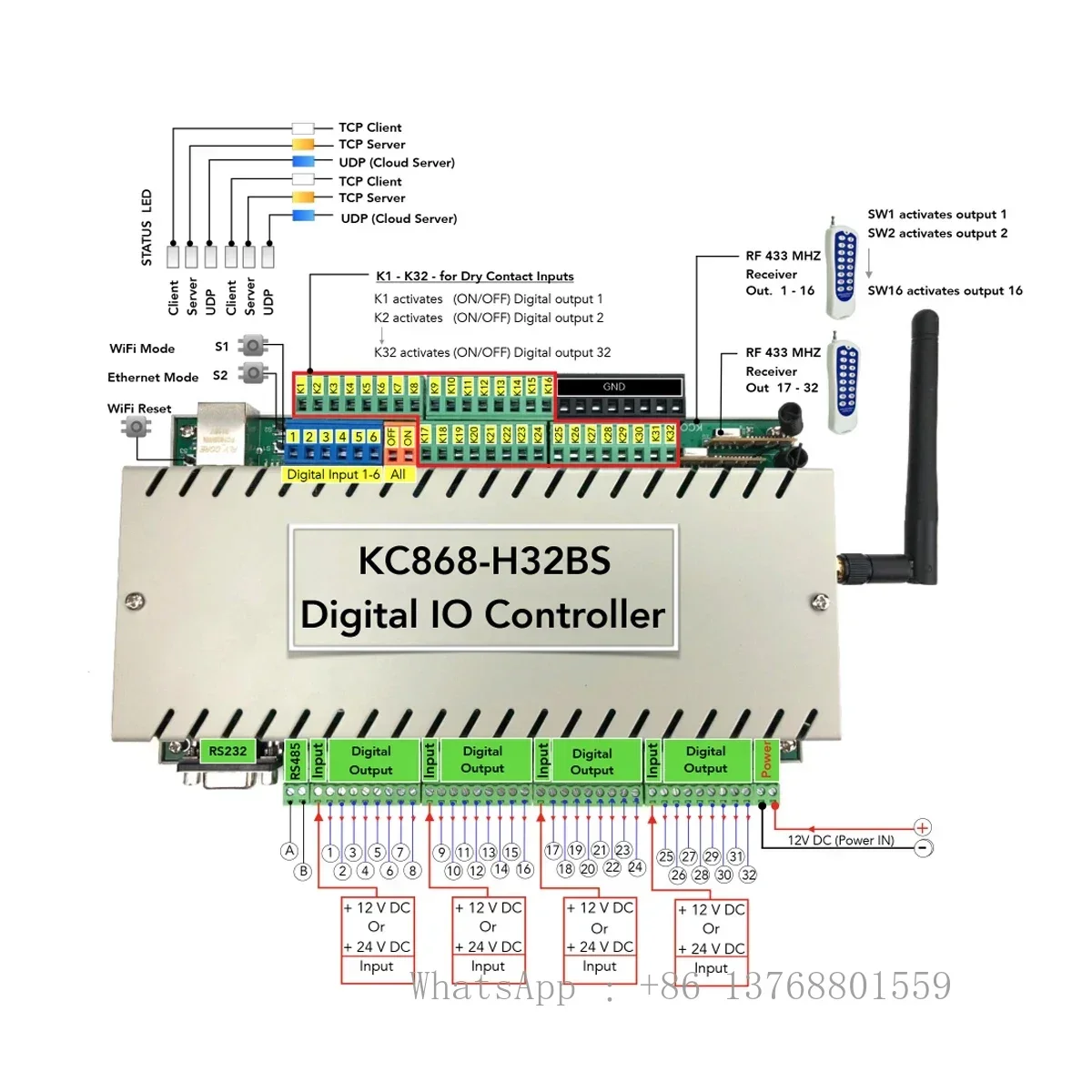 H32BS Home Controller Kit Wifi RS232 RS485 Modbus HTTP MQTT Relay Module Remoter Control Switch