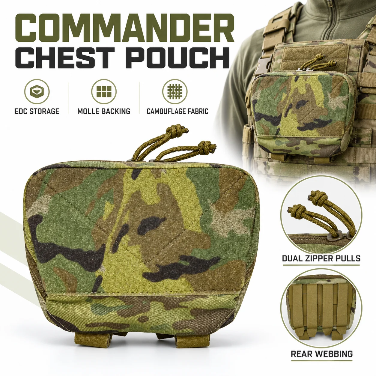 Tactical MOLLE Admin Chest Pouch for Plate Carrier, Modular EDC Utility Storage Bag with Dual Zipper Pulls for Outdoor Use