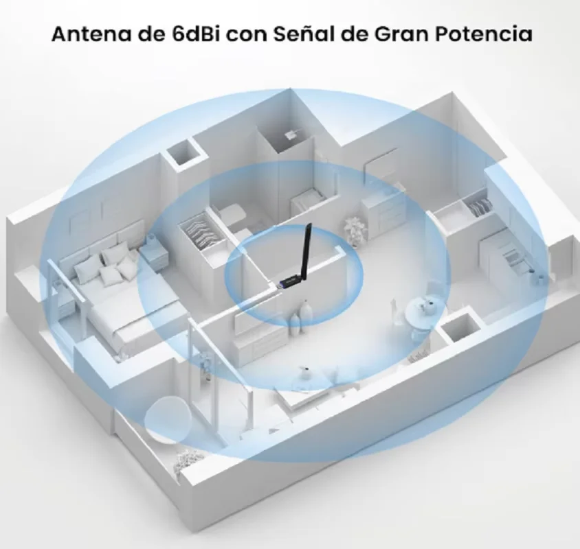 Tenda 5G U10 Potente adattatore WiFi Mini adattatore WiFi AC650Mbps 6dBi Antenna ad alto guadagno