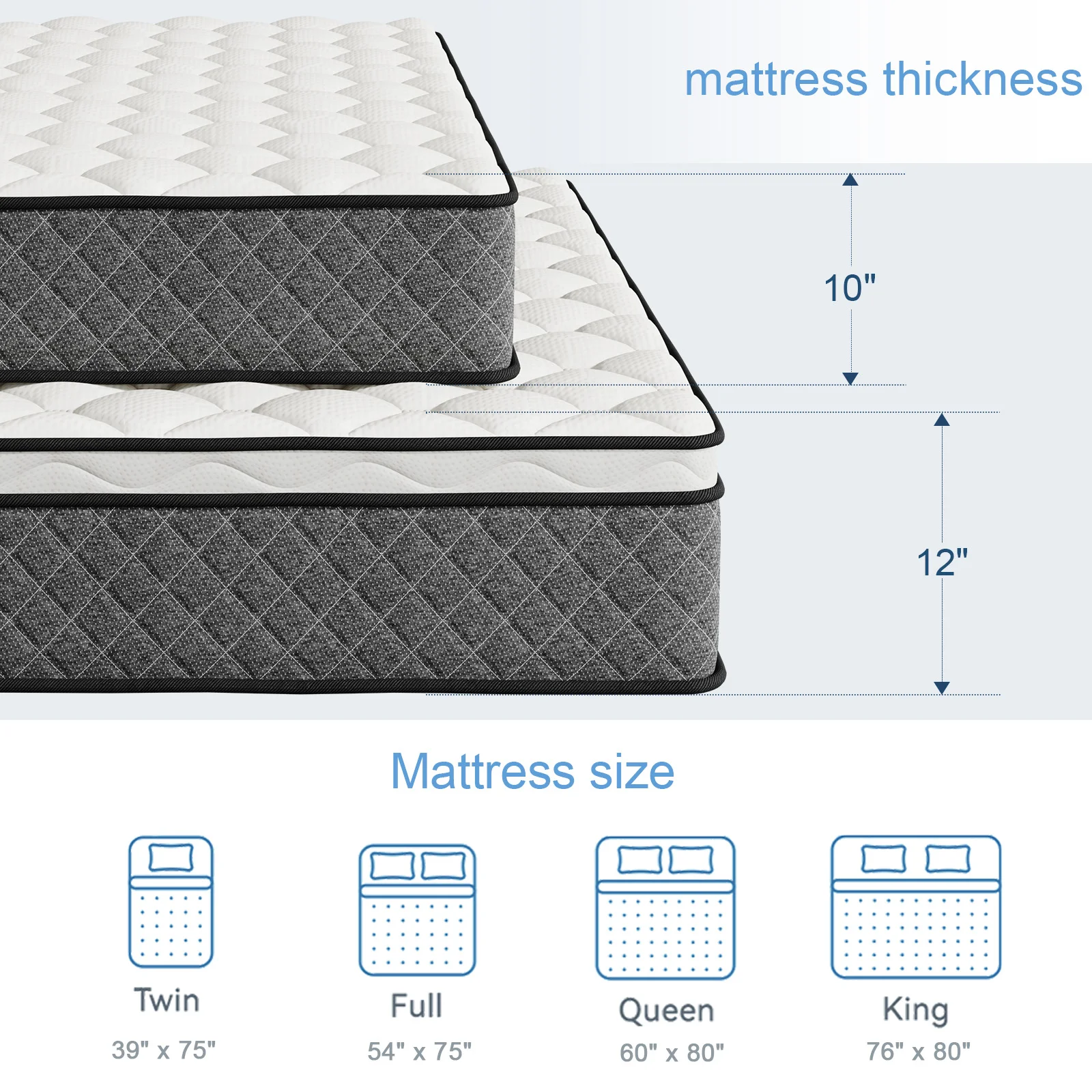 Twin Mattress,10 Inch Hybrid Mattress in a Box with Memory Foam,Motion Isolation Individually Wrapped Pocket Coils Mattress