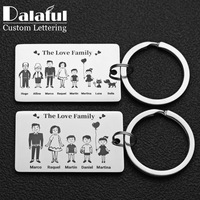 Personalized Family Keychain Stainless Steel Parents Children Present Families Member Customized Keyring Key Chain Ring Holder