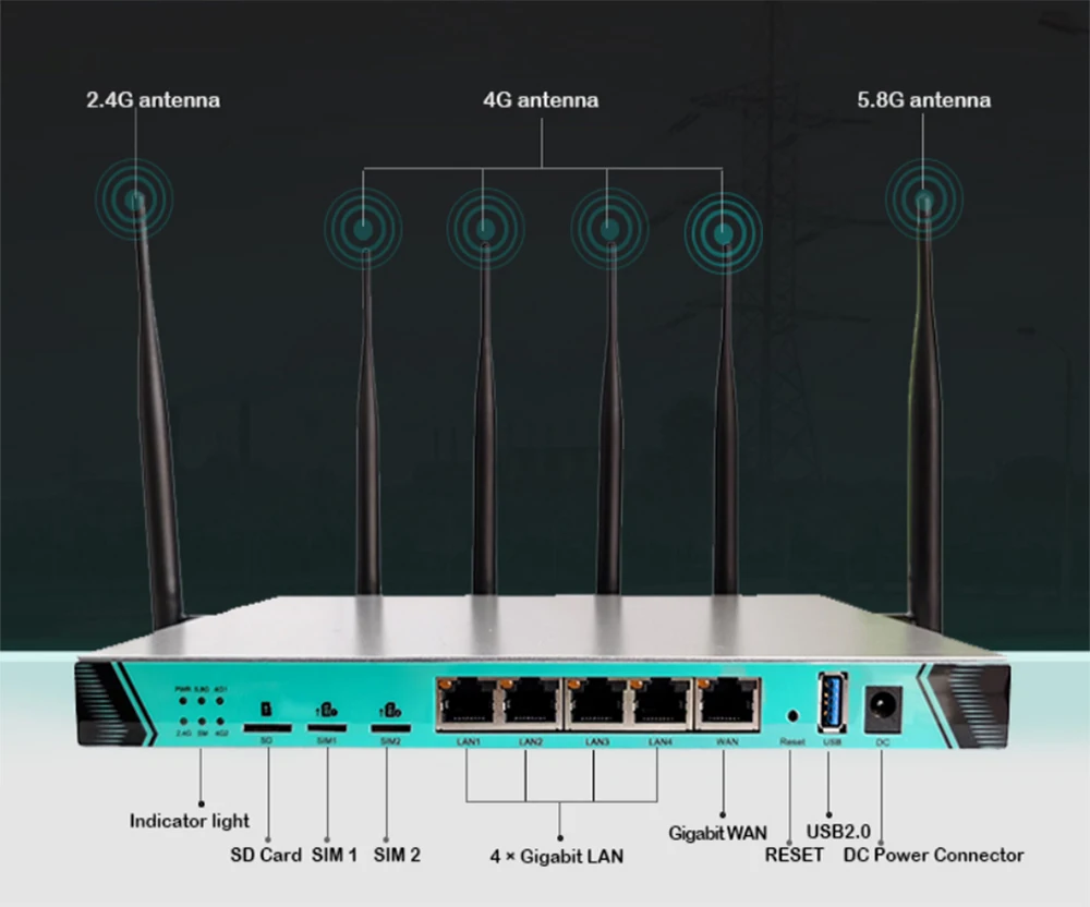 Imagem -04 - Zbt Wg1602 1200mbps 4g Lte Router sem Fio Wifi Dois Modem Cat12 Openwrt Router Alta Velocidade Dual Sim Card Gigabit Lan Port