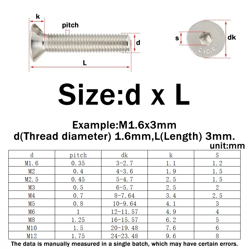 Beicai M1.6 M2 M2.5 M3 M4 M5 M6 M8-m12 Grade 10.9 Nickel Plating Countersunk Flat Hexagon Socket Bolt DIN7991 Allen Screw