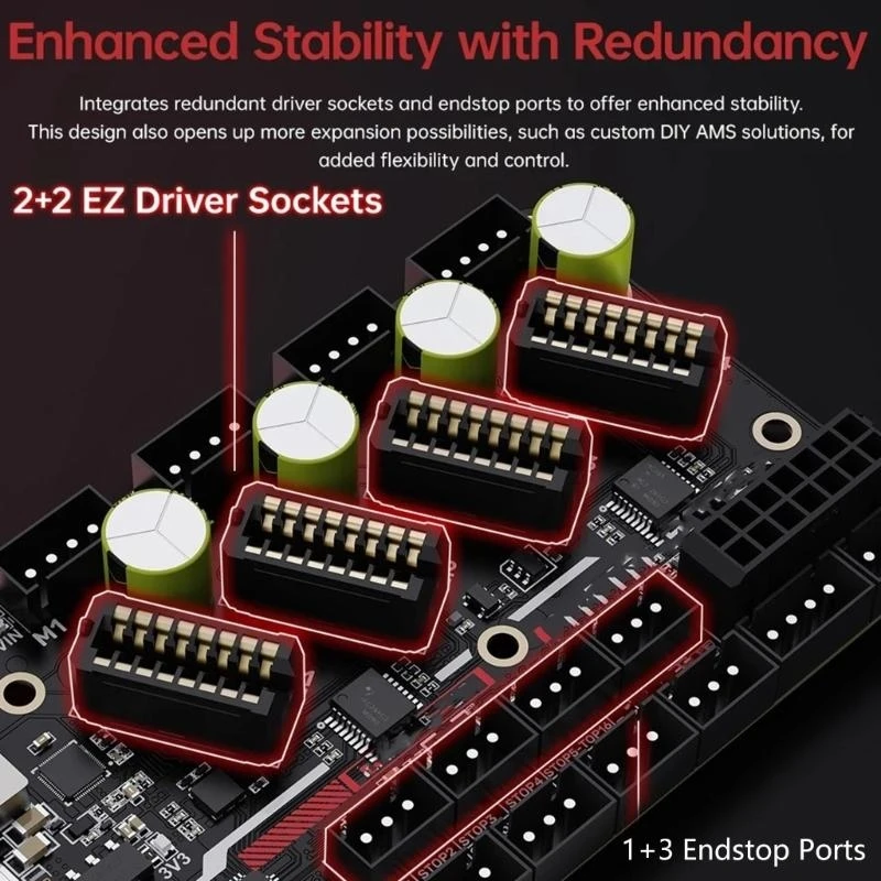 Para o MMB, placa alimentação cenoura coelho enrolada MMB