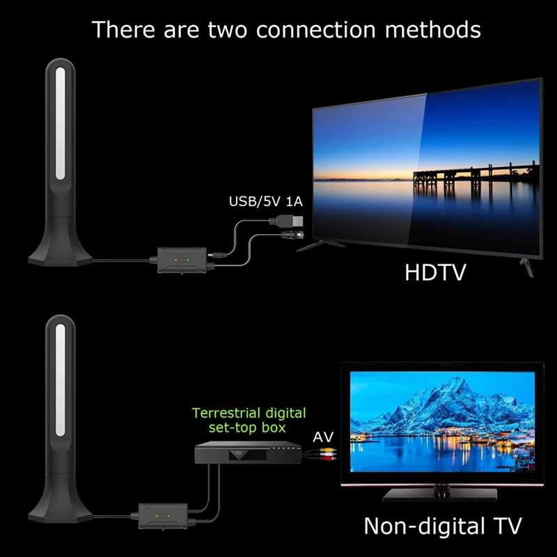 TV Antenna 4K1080p Indoor Digital HD Upgraded Full 360° Signal Reception Digital Antenna For Local Channels