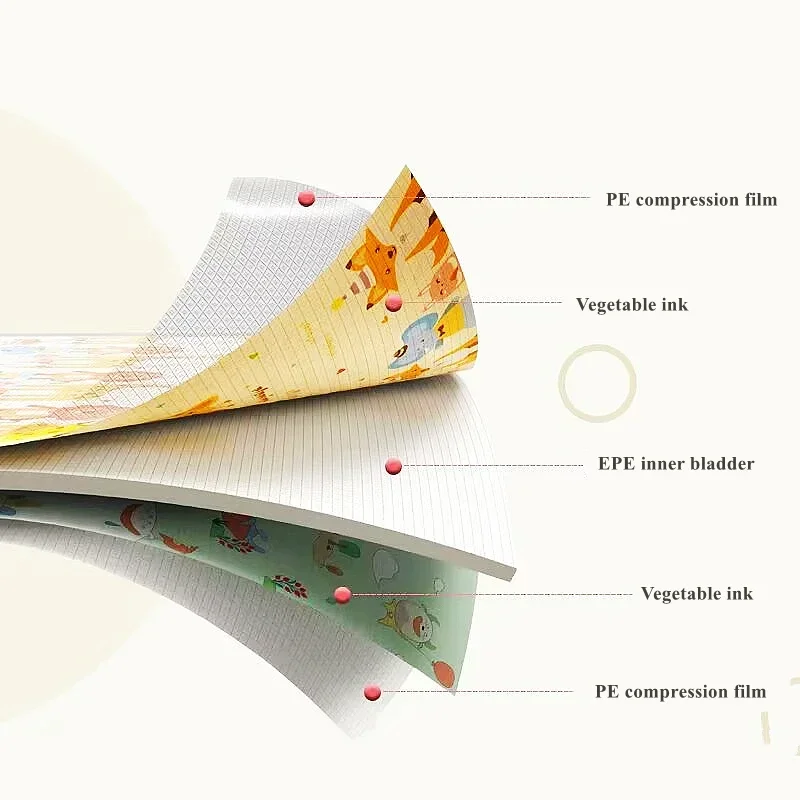 Nuovo tappetino da gioco di grandi dimensioni per tappetino di sicurezza per bambini EPE tappetini da gioco per gattonare per bambini spessi ecologici tappeto pieghevole