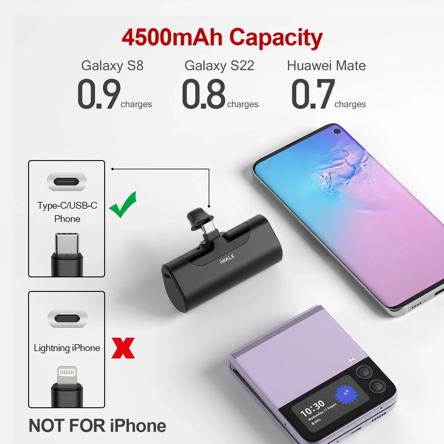 iWALK TYPE-C 4500mAh Capsule Powerbank Fast Charge Portable External Battery for IPhone 15 16 Samsung S24/23 Android Power Banks