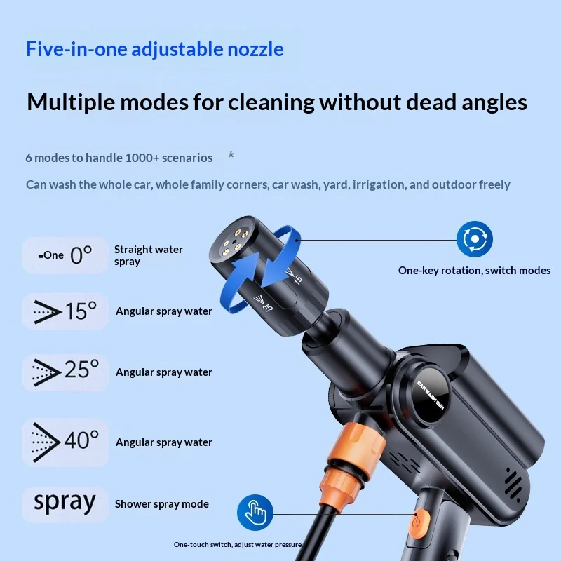 X8 Cordless High Pressure Water Gun, Rechargeable Lithium Battery Portable Power Washer for Home Car Cleaning
