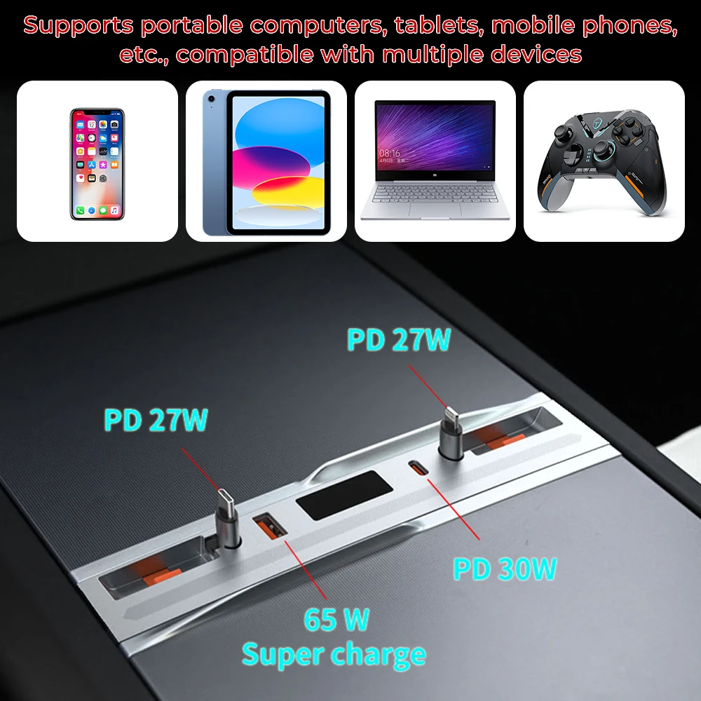 Intelligent Docking Station For Tesla Model 3 Highland 2024 65W Quick Charger USB Shunt Hub Central Control Splitter Accessories