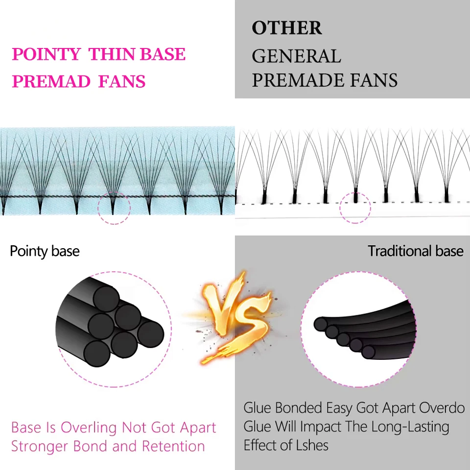 AGUUD 120/320 Fans Premade Volume Fans 3D/4D/5D/6D/8D/10D/12D/14D/16D Pointy Base Middle Stem Faux Mink Extension Eyelashes